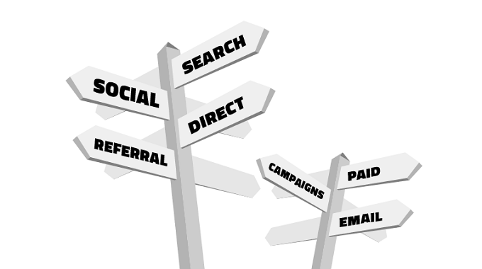 Traffic website, định ngĩa và phân loại