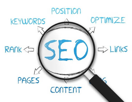 Bạn cần phải biết seo website quan trọng như nào trong kinh doanh