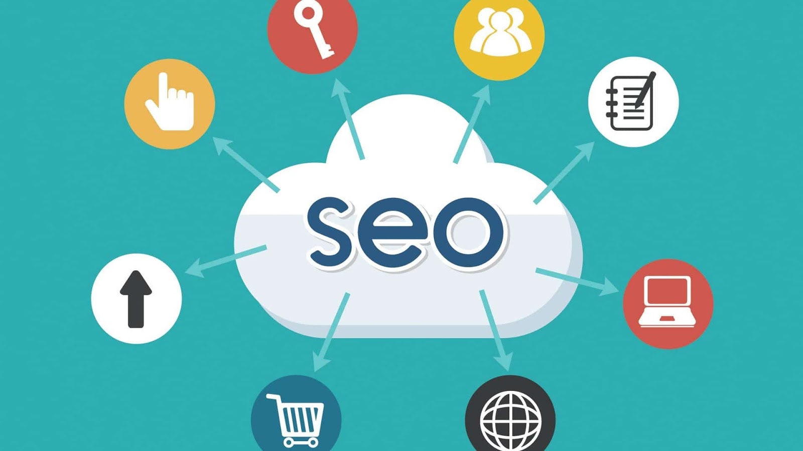 CHIẾN LƯỢC SEO CÀN QUÉT THỨ HẠNG GOOGLE - CÁCH LÀM SEO WEB TẠI XSEO