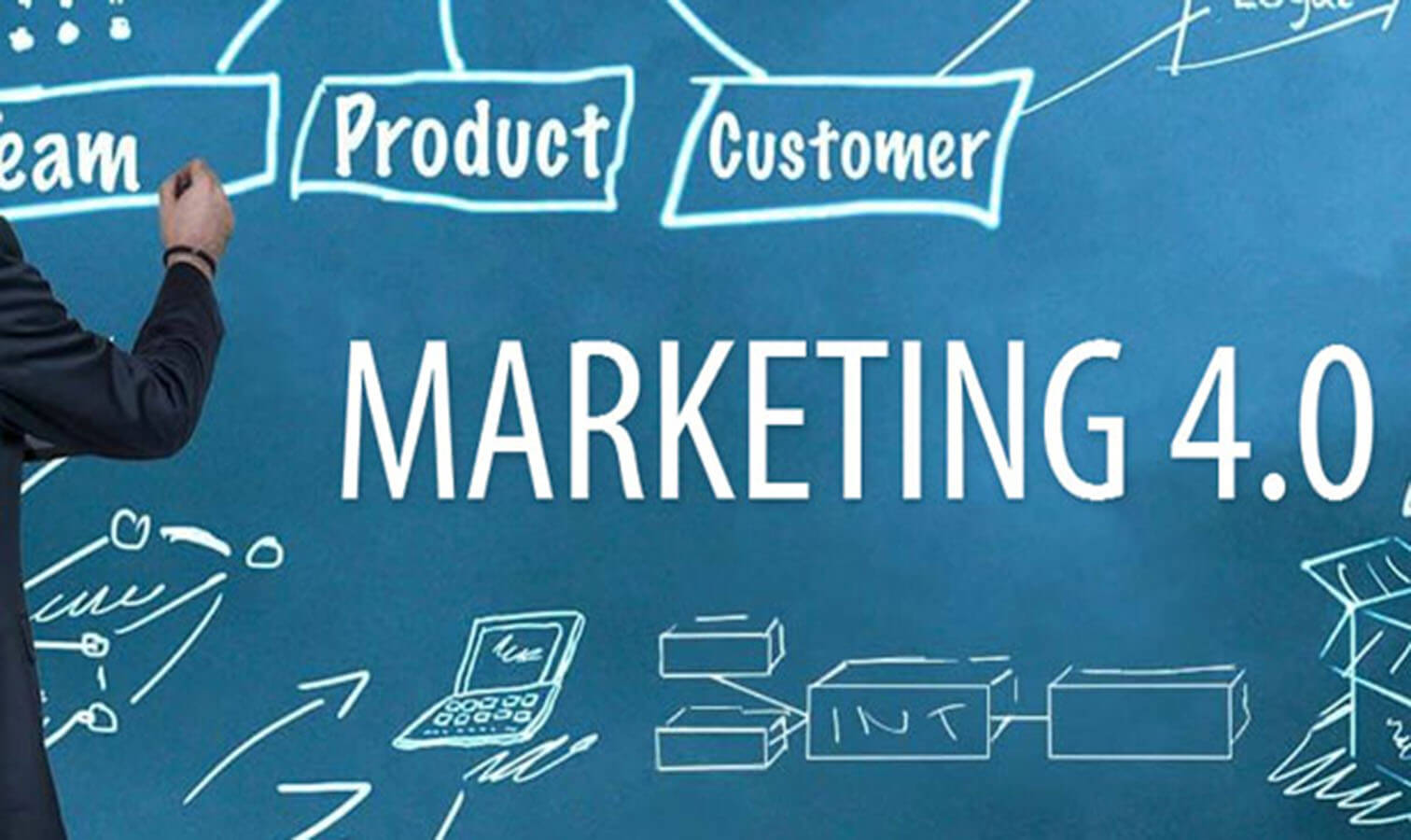 LÀM MARKETING THỜI ĐẠI 4.0
