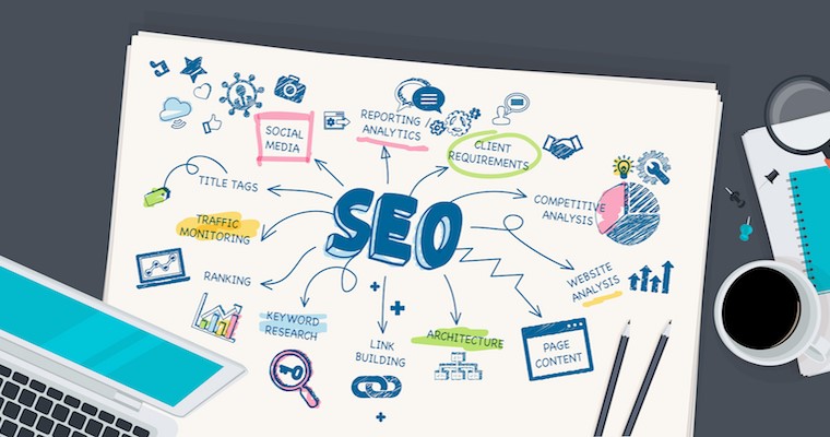 Phương pháp làm SEO Web, SEO On-Page