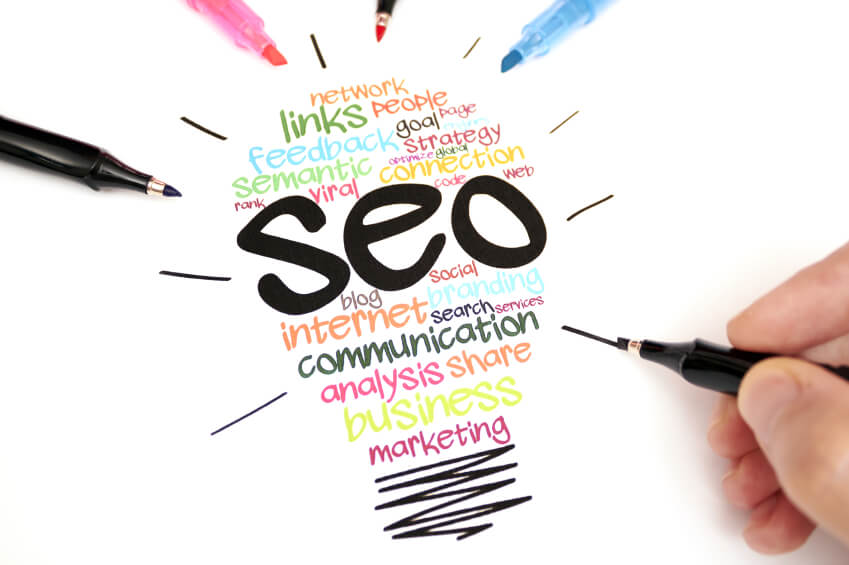 Các bước SEO từ khóa Cách tìm từ khóa cho trang web của bạn