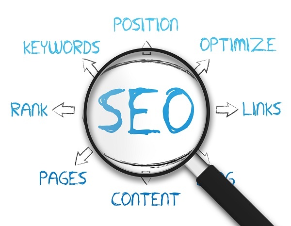 cach seo website hieu qua 2